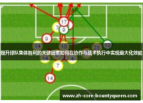 提升球队集体胜利的关键因素如何在协作与战术执行中实现最大化效能