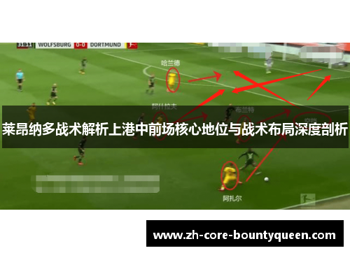 莱昂纳多战术解析上港中前场核心地位与战术布局深度剖析 莱昂纳多战术解析上港中前场核心地位与战术布局深度剖析