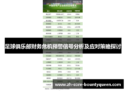 足球俱乐部财务危机预警信号分析及应对策略探讨 足球俱乐部财务危机预警信号分析及应对策略探讨
