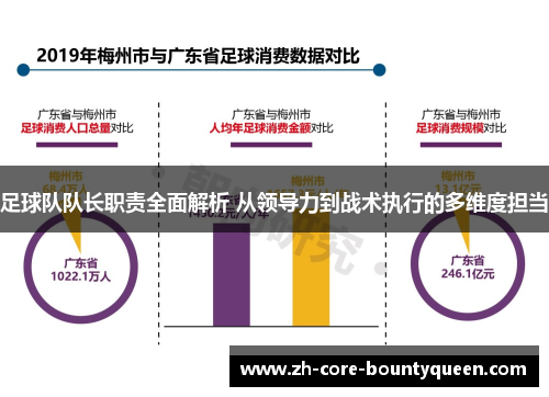 足球队队长职责全面解析 从领导力到战术执行的多维度担当 足球队队长职责全面解析 从领导力到战术执行的多维度担当