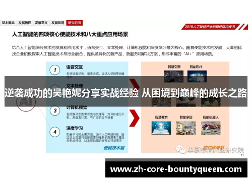 逆袭成功的吴艳妮分享实战经验 从困境到巅峰的成长之路 逆袭成功的吴艳妮分享实战经验 从困境到巅峰的成长之路