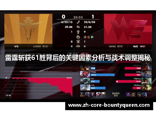 雷霆斩获61胜背后的关键因素分析与战术调整揭秘